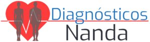 DIAGNOSTICOS NANDA